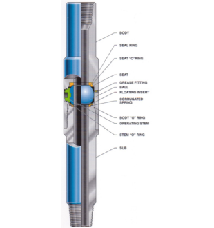 TIW PARTS
