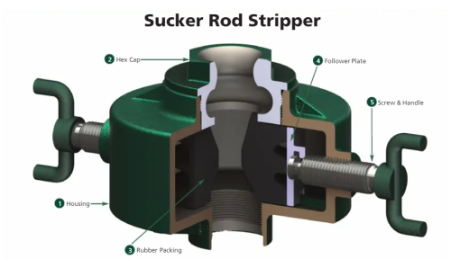 02-04000 - ROD STRIPPER