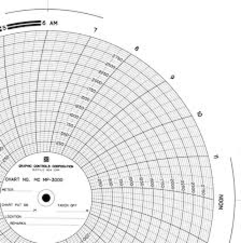 4665 - CHART,8
