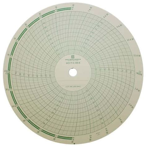 MP-5000-1HR - CHART,12