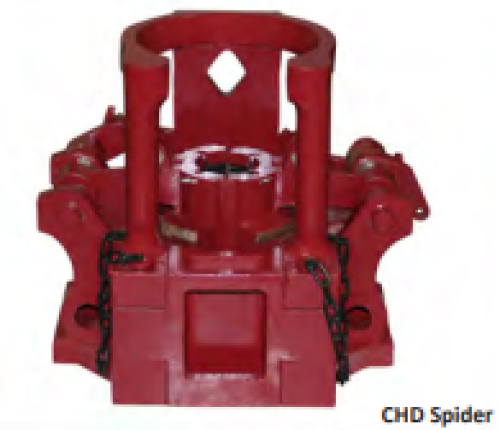 MODEL C - SLIP ASSEMBLY, MODEL C 1.315 - 5-1/2