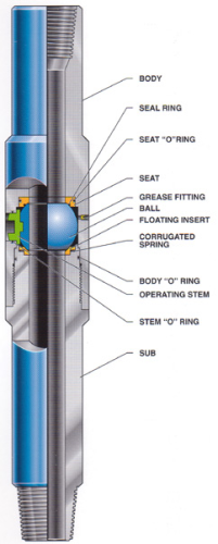 27831 - SEAT SEAL,FOR 2-7/8