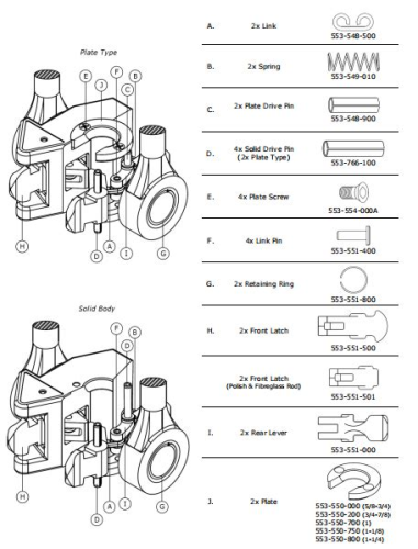 553579500 - REPAIR KIT,FOR TRICO ROD ELEVATOR (MAJOR)