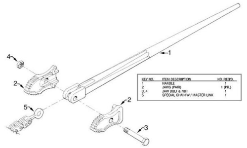 HB22 - BOLT & NUT, FOR C11 CHAIN TONG-TITAN